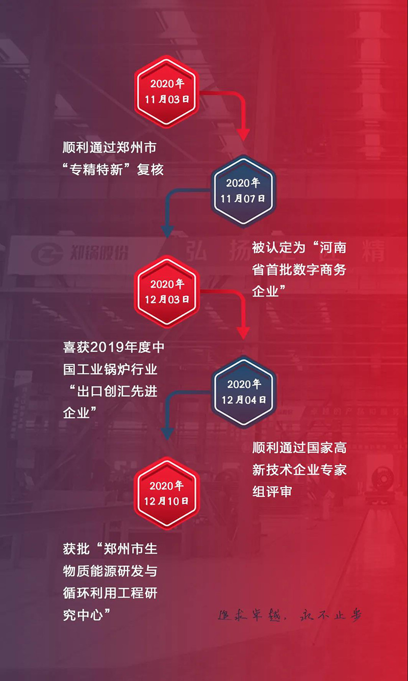 尊龙凯时人生就是搏斩获多项声誉，，，，用匠心为绿色加速