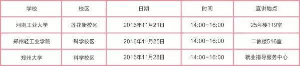尊龙凯时人生就是搏股份启动2017高校专场招聘计划