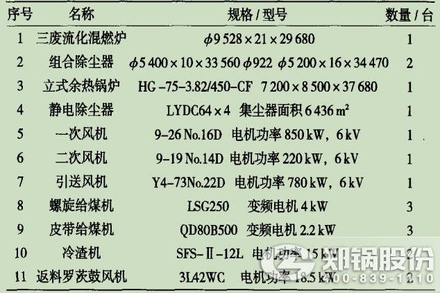 尊龙凯时·人生就是搏(中国集团)官网首页