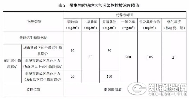 尊龙凯时·人生就是搏(中国集团)官网首页