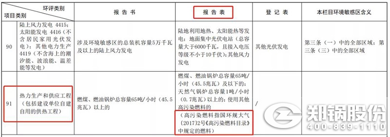 尊龙凯时·人生就是搏(中国集团)官网首页