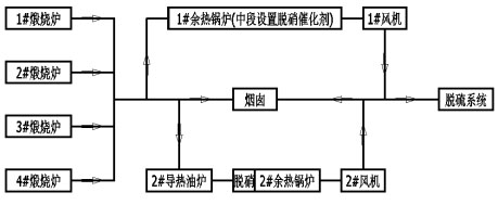 尊龙凯时·人生就是搏(中国集团)官网首页