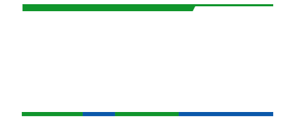 bannerxian