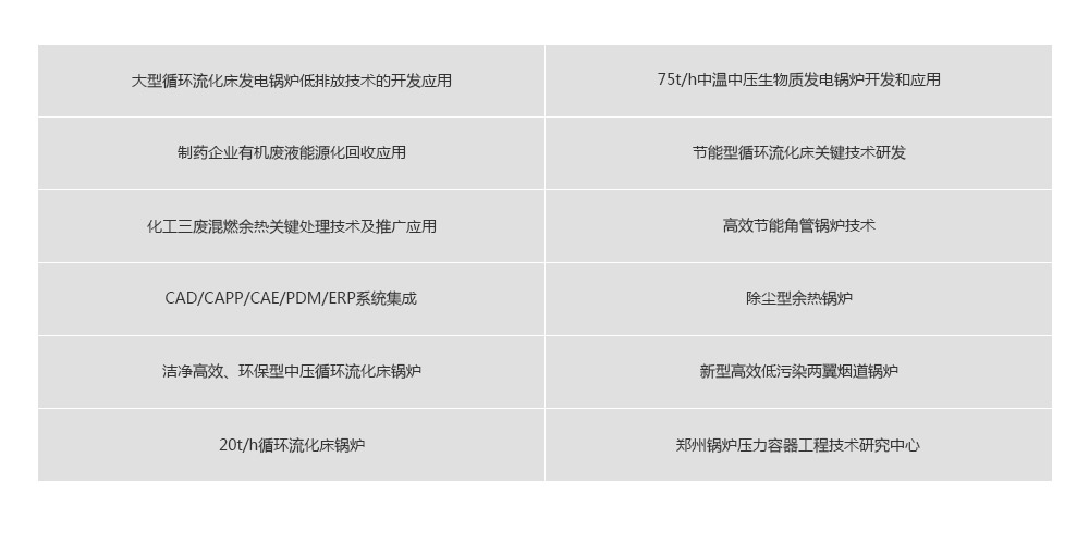 section_3_2_03