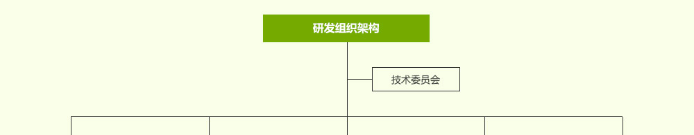 section_4_2